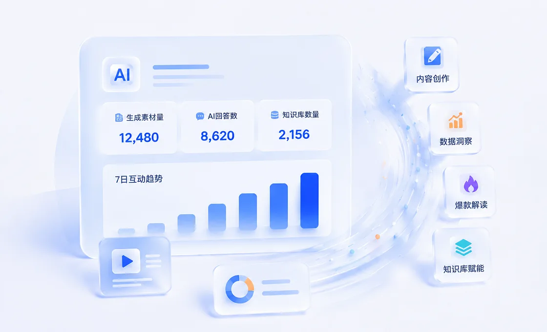 AI 智能引擎