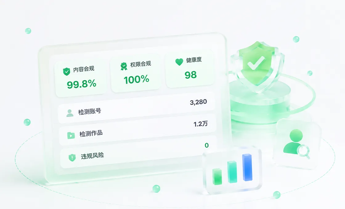合规护航