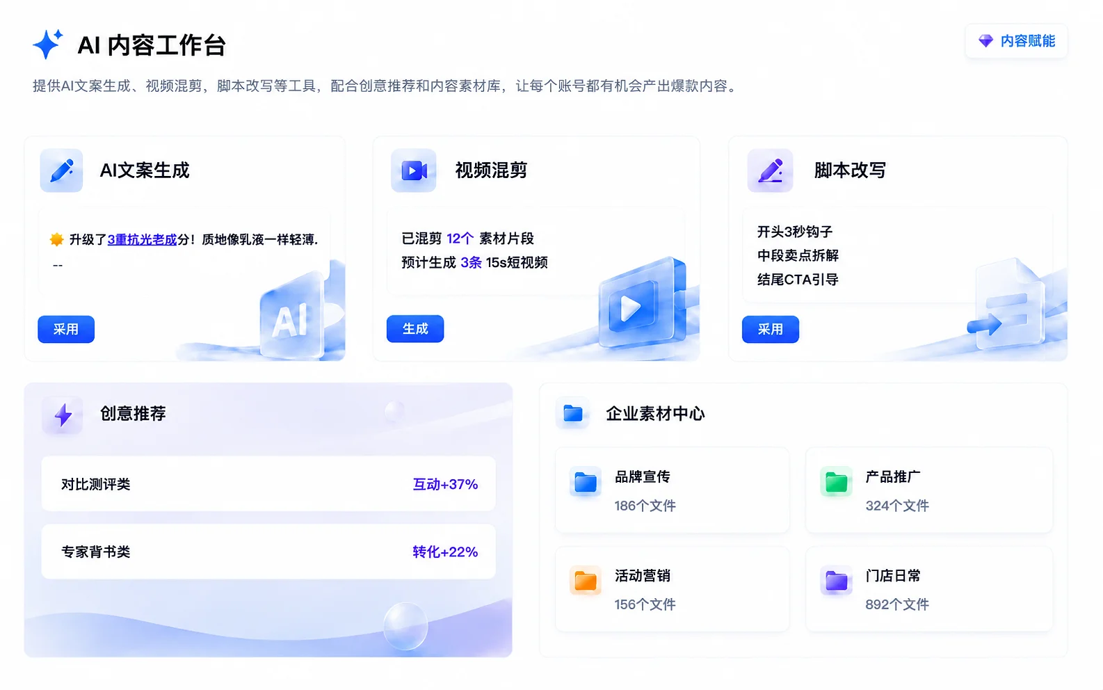 内容赋能