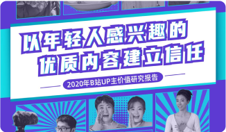 全流程内容资产运营平台价值分析研究3